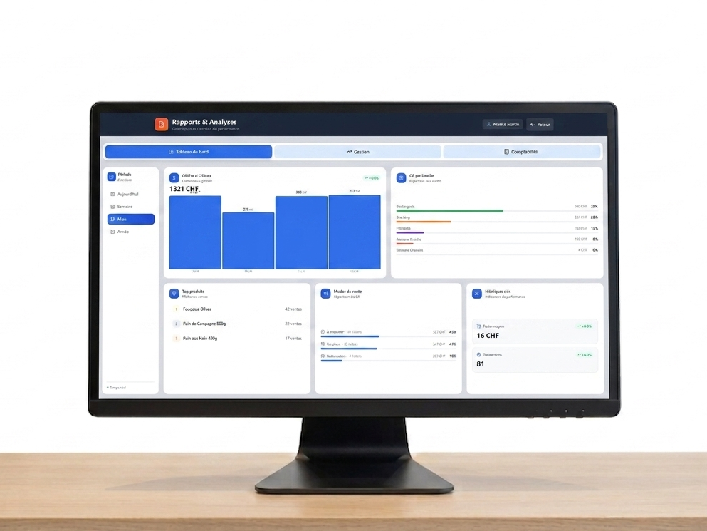 Yona System Analyse-Dashboard