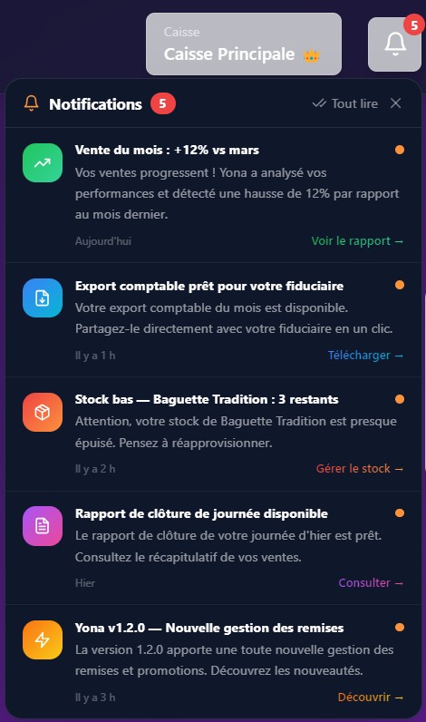 Notifications Yona Système